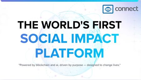 Connect and the WIN Blockchain Launch the World’s First Social Impact Platform with Learn2Earn Integration